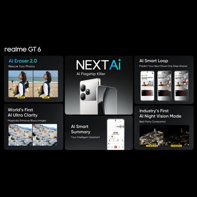 realme GT 6 Series: Το AI Smartphone της realme, με 5 νέες AI λειτουργίες στην τελευταία ενημέρωση, αναδεικνύεται σε «AI Flagship Killer»