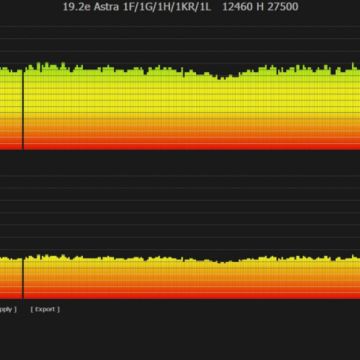 Δορυφορικές μετρήσεις από το PC