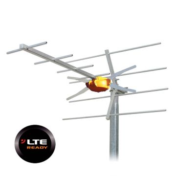 TELEVES Yagi LTE
