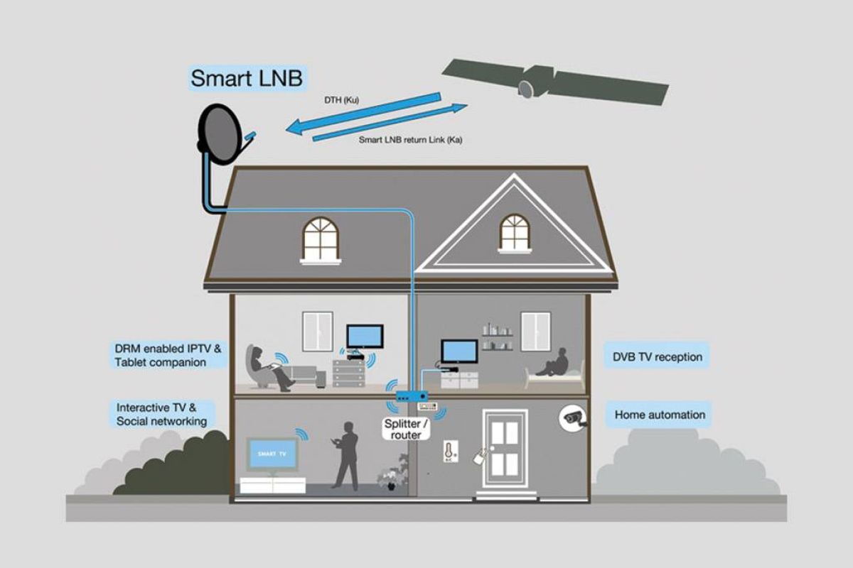 6c6641ca87275bb8db5608bda72c9d23 XL 809a899c