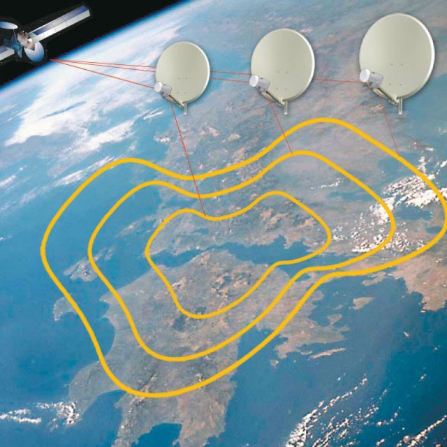 Τα ιχνοδιαγράμματα των δορυφόρων. Ποια είναι η ελάχιστη διάμετρος του δορυφορικού κατόπτρου γι’ αυτά που θέλετε να δείτε;