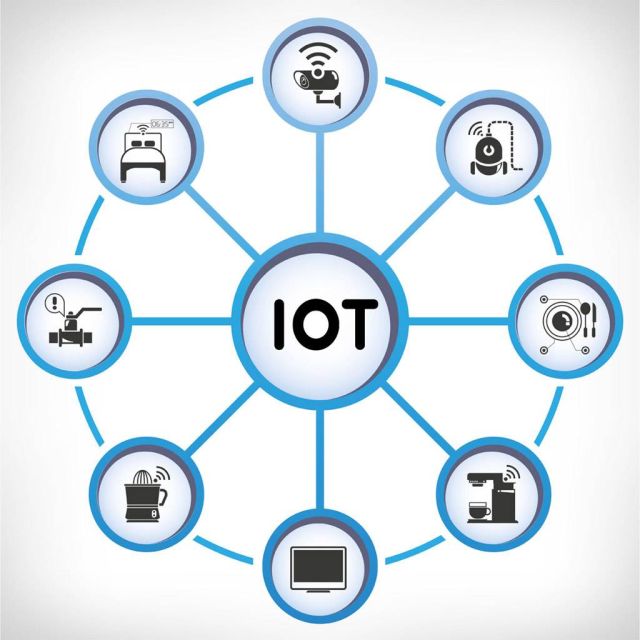 IHS: 125 δισεκατομμύρια συνδεδεμένες συσκευές IoT έως το 2030