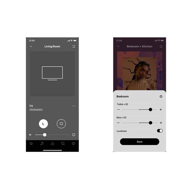 Νέα αναβάθμιση Sonos με υποστήριξη DTS Digital Surround
