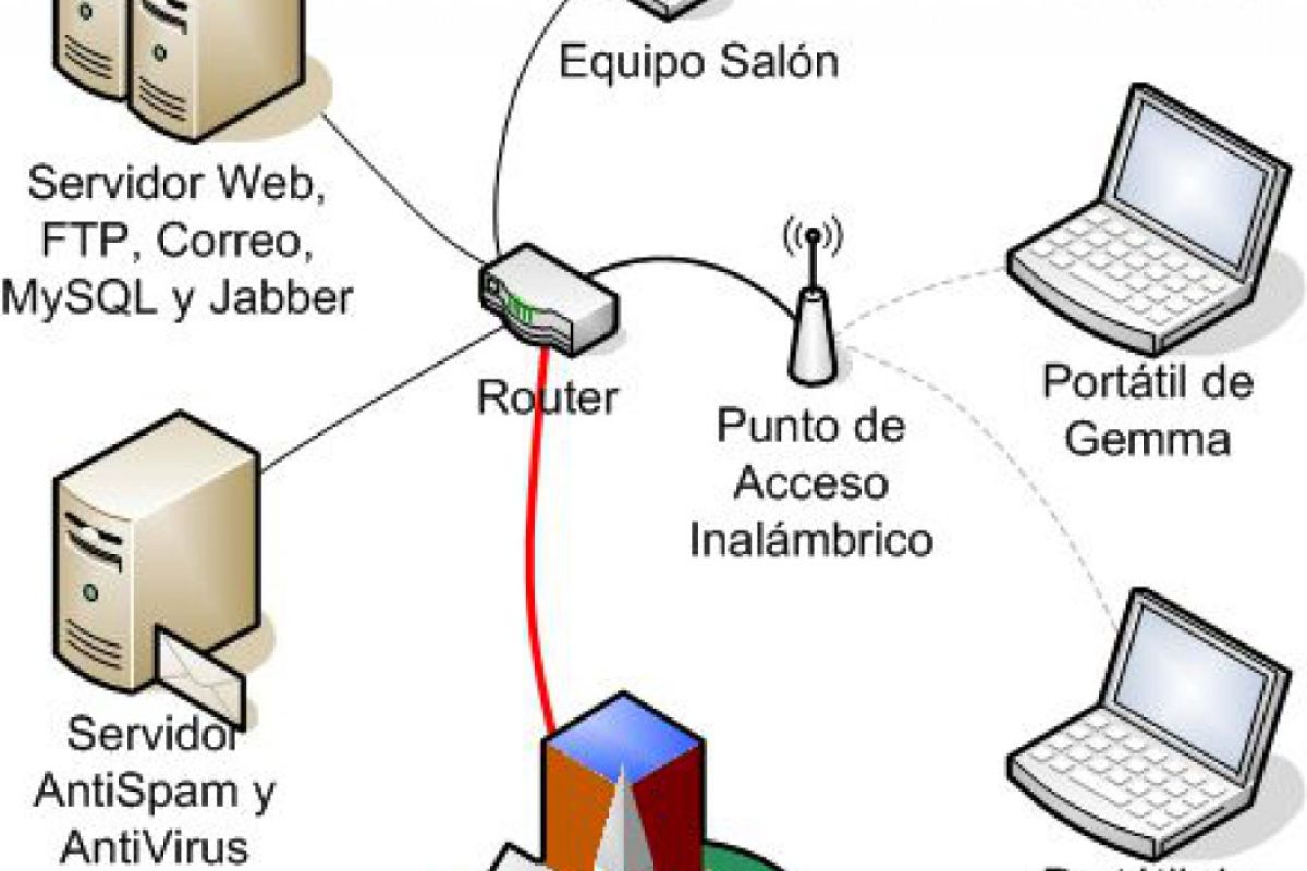 b7fbad3f731248b118a4dc4caa9b90b8 XL 83dde7c0