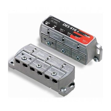 FAGOR mini DIF/DES/DIS