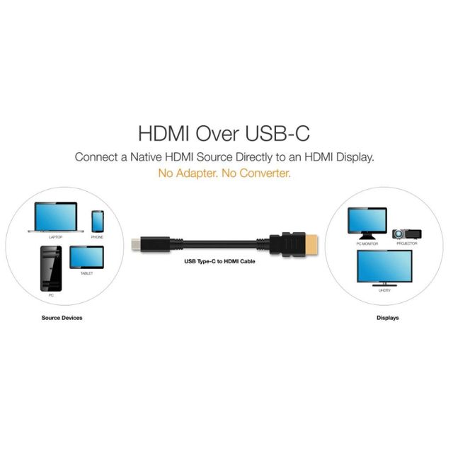 Το USB C σύντομα συμβατό με HDMI