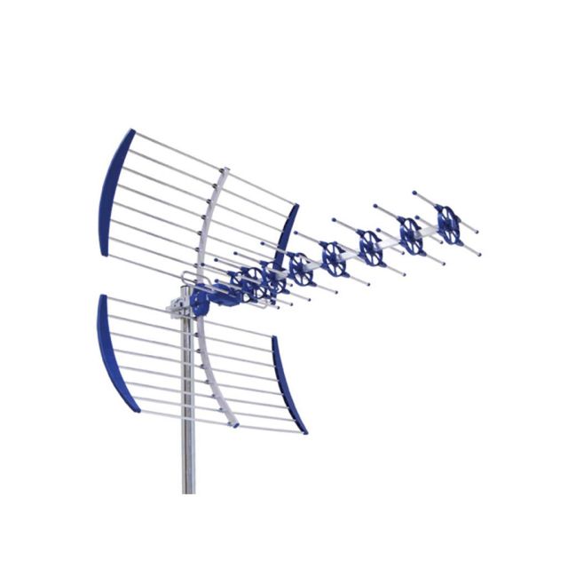 Engel MAX50 HD και MAX90 HD