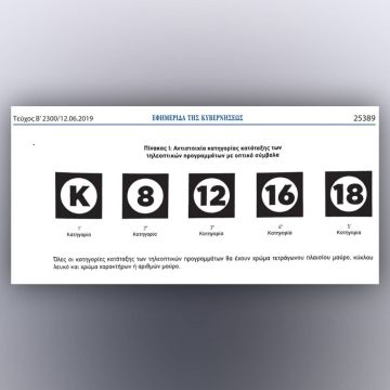 Τι λένε ψυχολόγοι για τα νέα τηλεοπτικά σήματα καταλληλότητας