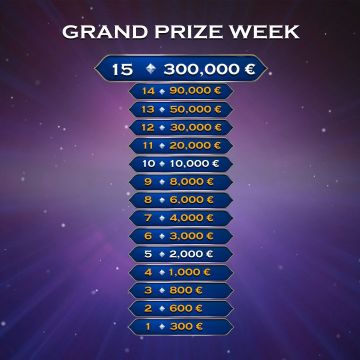 “Ποιος θέλει να γίνει εκατομμυριούχος;”: Grand Prize Week με έπαθλο 300.000€