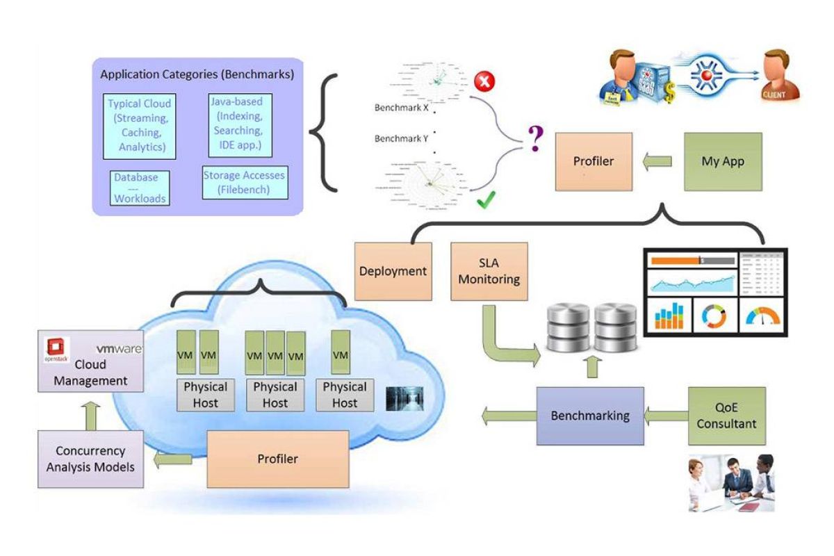 631c0b6450fbe2de429695778e077537 XL 89966d5c