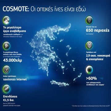 Όμιλος ΟΤΕ: 43.000 χλμ δικτύων οπτικών ινών σε όλη την Ελλάδα