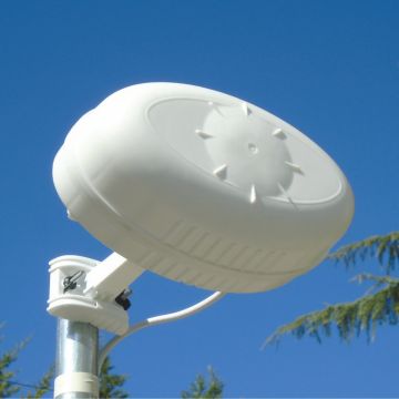 Τα νέα της Mistral – Κεραίες για μπαλκόνια και τροχόσπιτα