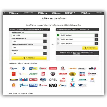 Το λάδι που ταιριάζει στο αυτοκίνητό σας