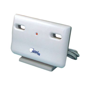 Mistral Gloria και FM Antenna