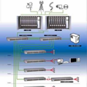 Streamer DVB-S σε IP από την Alcad