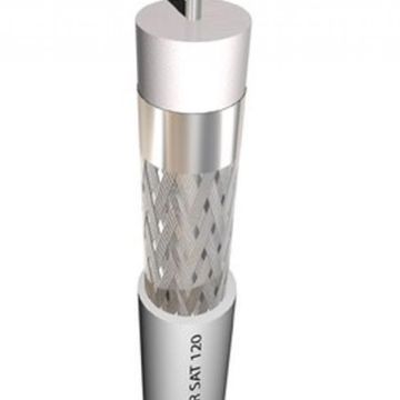 Χονδρική πώληση ΒΙΟΚΑΛ από την DigitalNet