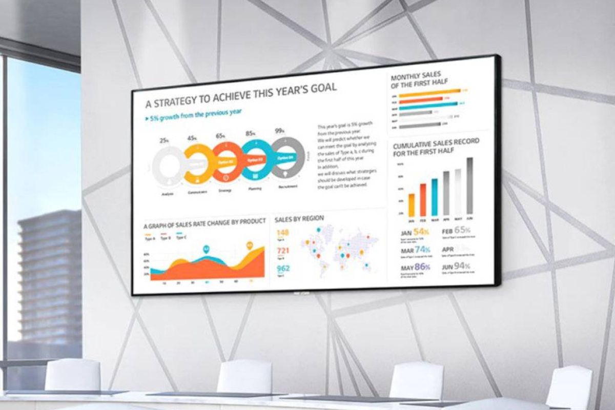 LG Digital Signage οθόνες UH5F με πιστοποίηση IP5X