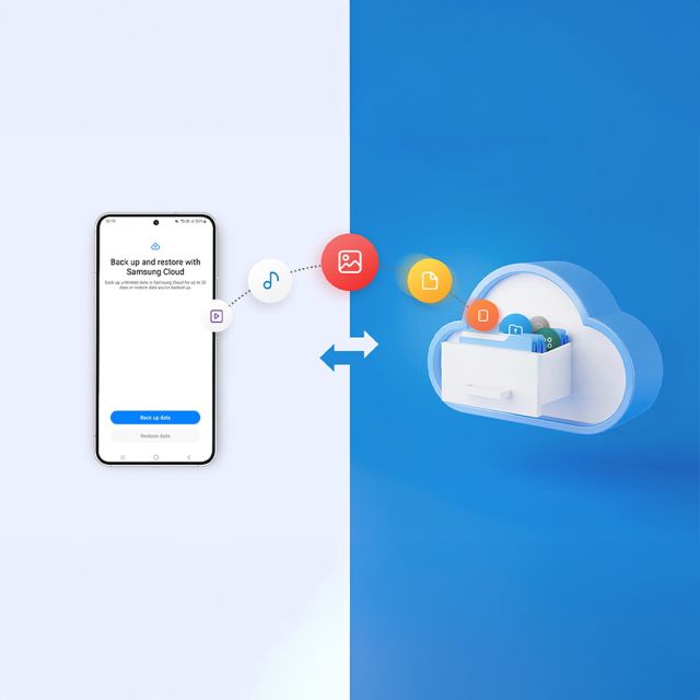 H Samsung Electronics ανακοίνωσε την παγκόσμια κυκλοφορία του Temporary Cloud Backup