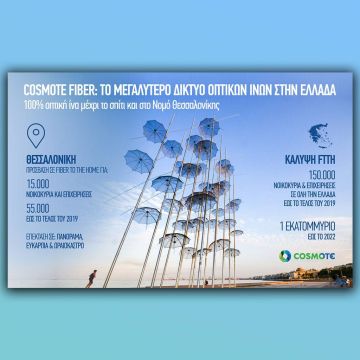 COSMOTE Fiber: Η οπτική ίνα φτάνει στα σπίτια των καταναλωτών και στη Θεσσαλονίκη