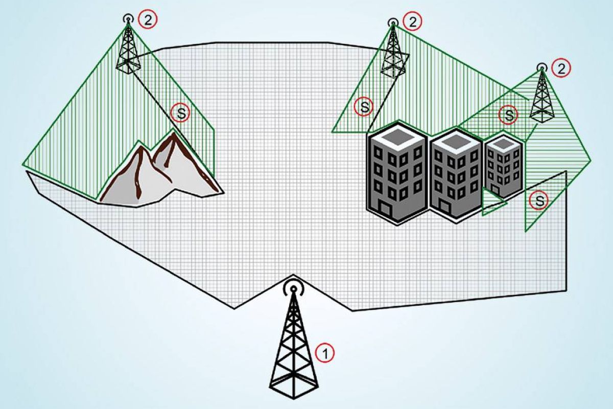 7825d940a749f0179cc7ea360c8ae6de XL 90eab6f6