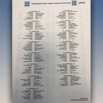 Πρεμιέρα εντός για ΑΕΚ, ΠΑΟΚ, Ολυμπιακό (pic)