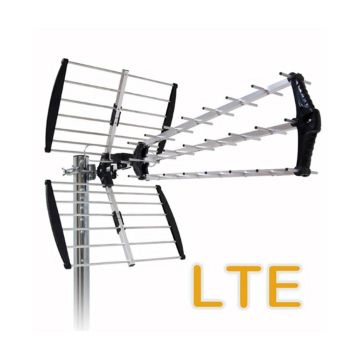Engel AN0546L LTE