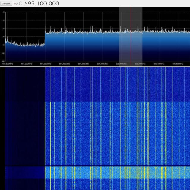 Αξία φάσματος 26,2 δισεκ. ευρώ σε 20 χρόνια!