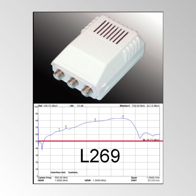 Τα νέα της Mistral: Οδηγίες για μια καλή εγκατάσταση: Ενισχυτής γραμμής L269