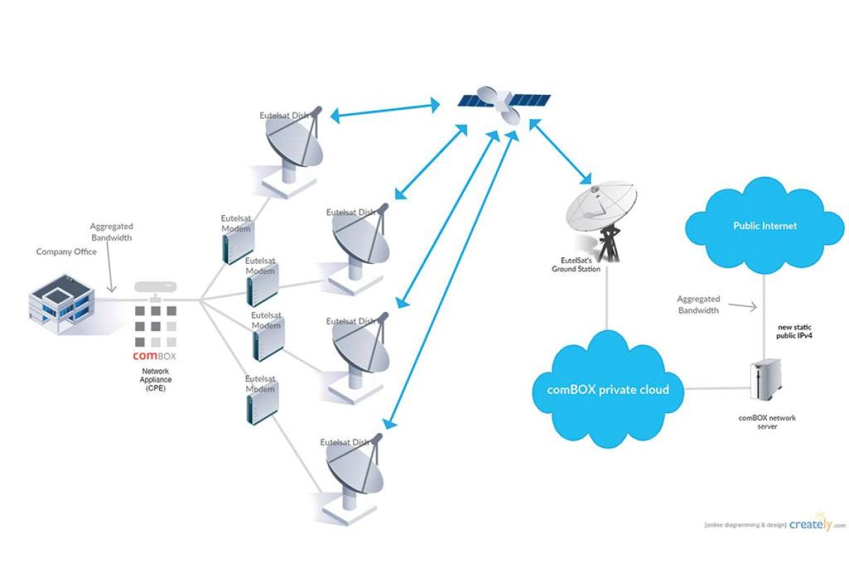 de8f352d9f6cce88542bceb7e04d356f XL 92d4cda9