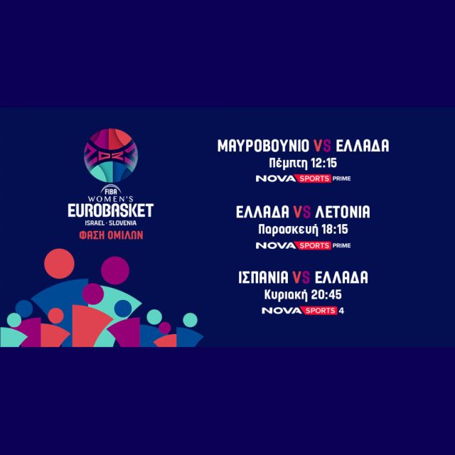 H Εθνική Γυναικών και το FIBA Women’s EuroBasket 2023 στο «παρκέ» του Novasports!