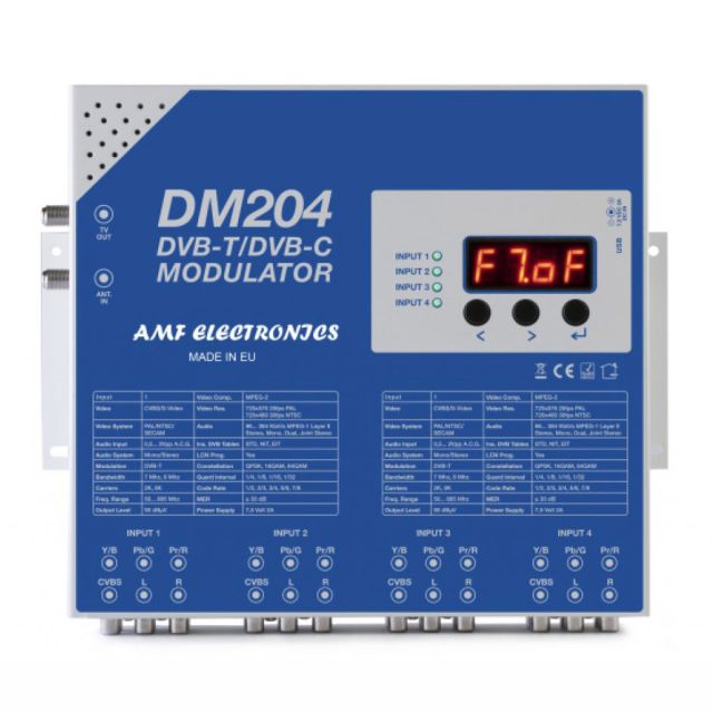 H AMF Electronics έτοιμη για το switch off της Κρήτης