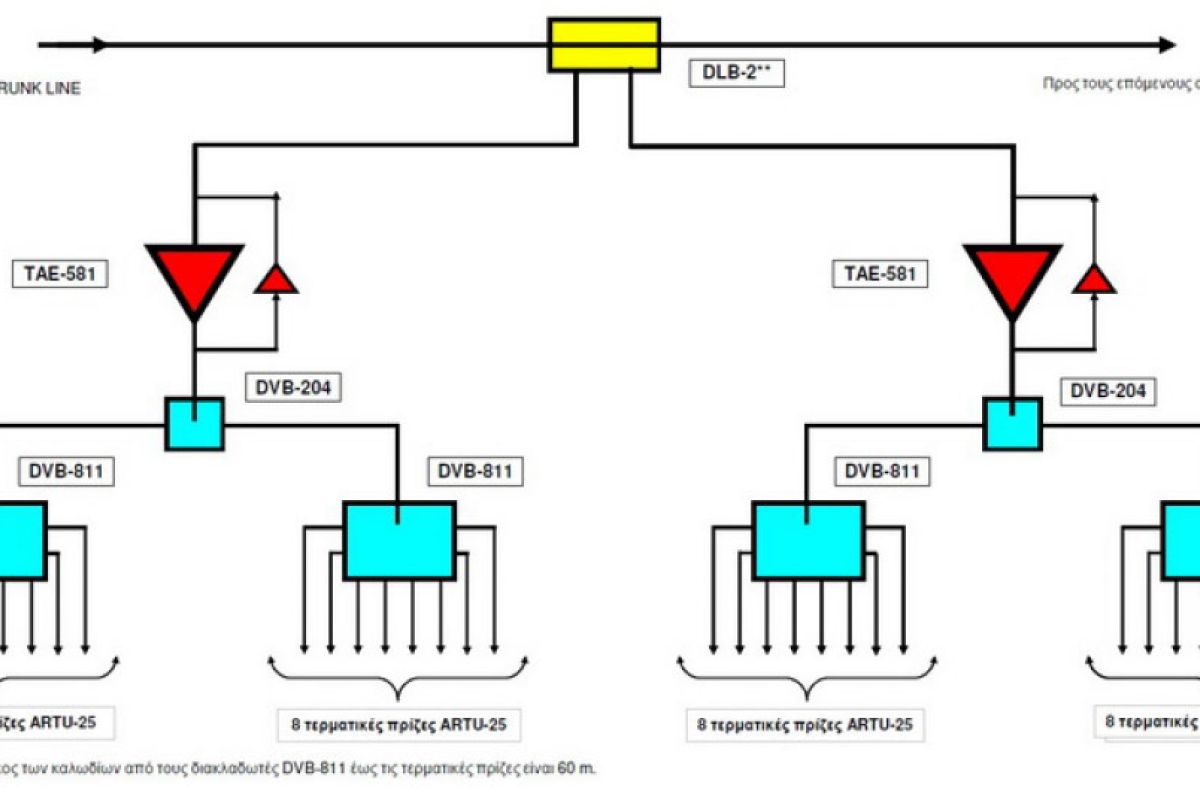 2dc362cb60a37dc848e15ef949d297ac XL 957ae137