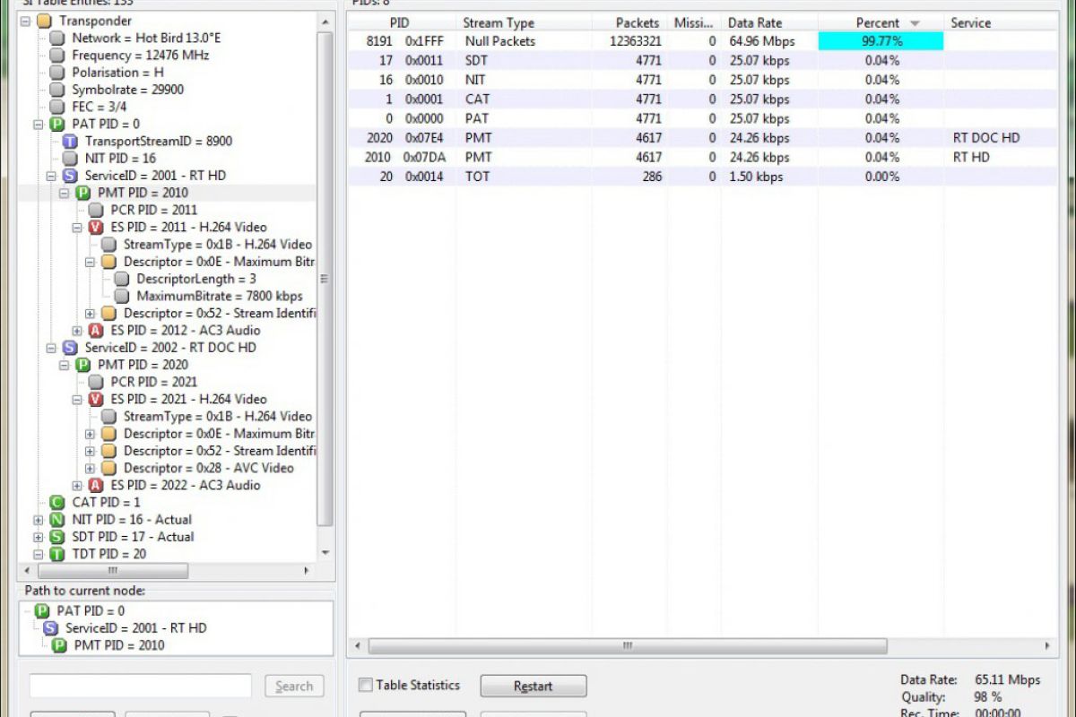 70e04ad4e4d7f82ec80a19b05e32be5a XL 95aaa2ac