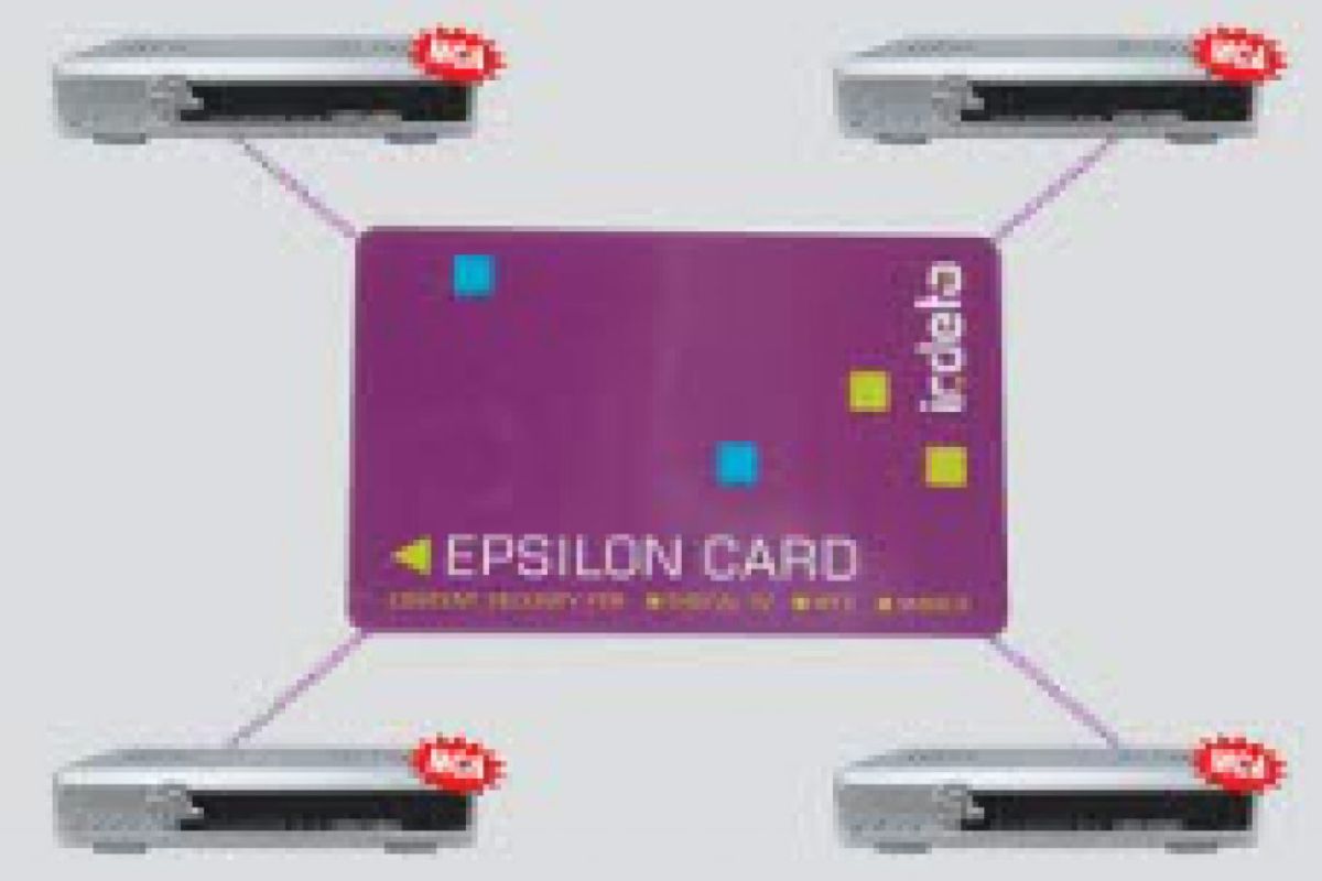 Τα νέα σχέδια της Irdeto