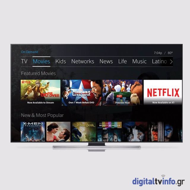 Συζητήσεις συνδρομητικής με Netflix