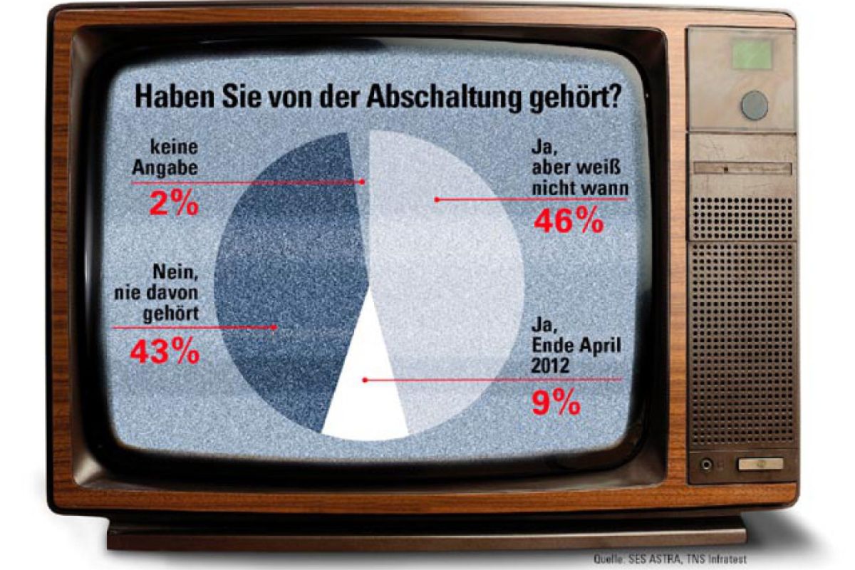 ebe25ac55e6c3b4f6b13fb2710d26880 XL 968a37ca