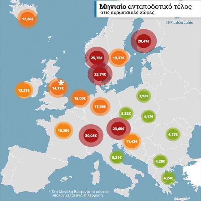 Η επαναλειτουργία της ΕΡΤ και το ανταποδοτικό τέλος