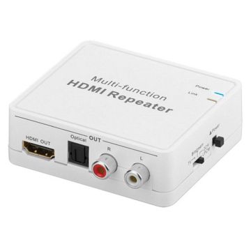 Οπτικοακουστικοί μετατροπείς βίντεο