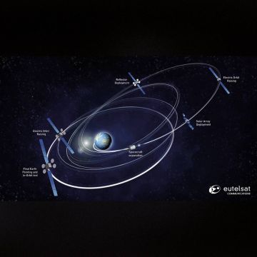 Έτοιμος ένα μήνα νωρίτερα από το χρονοδιάγραμμα ο Eutelsat 115 West B