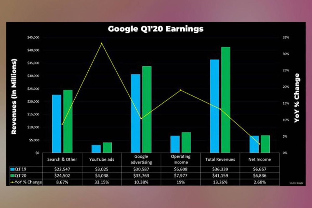 525348228839286b2f31aa0f60f330d4 XL 9a938934