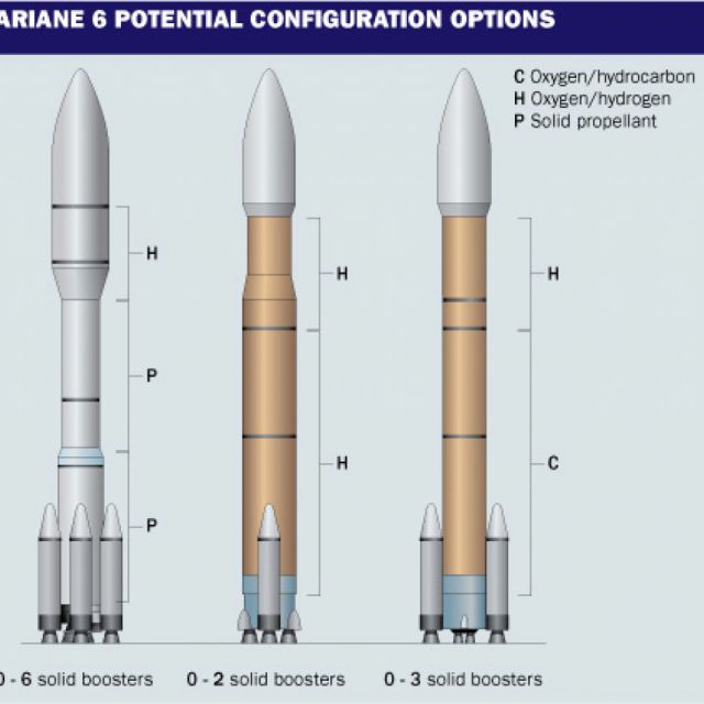 H CNES υπογράφει συμβόλαιο με την Snecma για την ανάπτυξη του Ariane 6