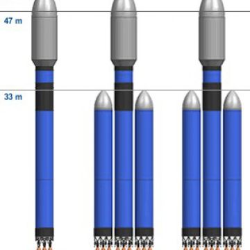 H SES θα χρησιμοποιήσει τον πύραυλο Falcon 9 για την εκτόξευση του SES-8