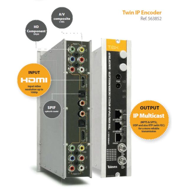 Televes 563852 T.0X TWIN IP/HDMI-COFDM/QAM/IP