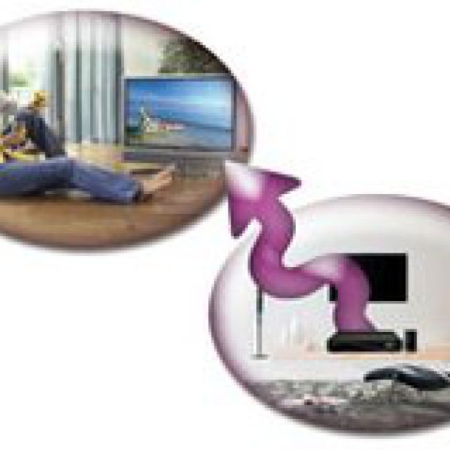 Ασφαλής επικοινωνία δεδομένων μέσω Dreambox