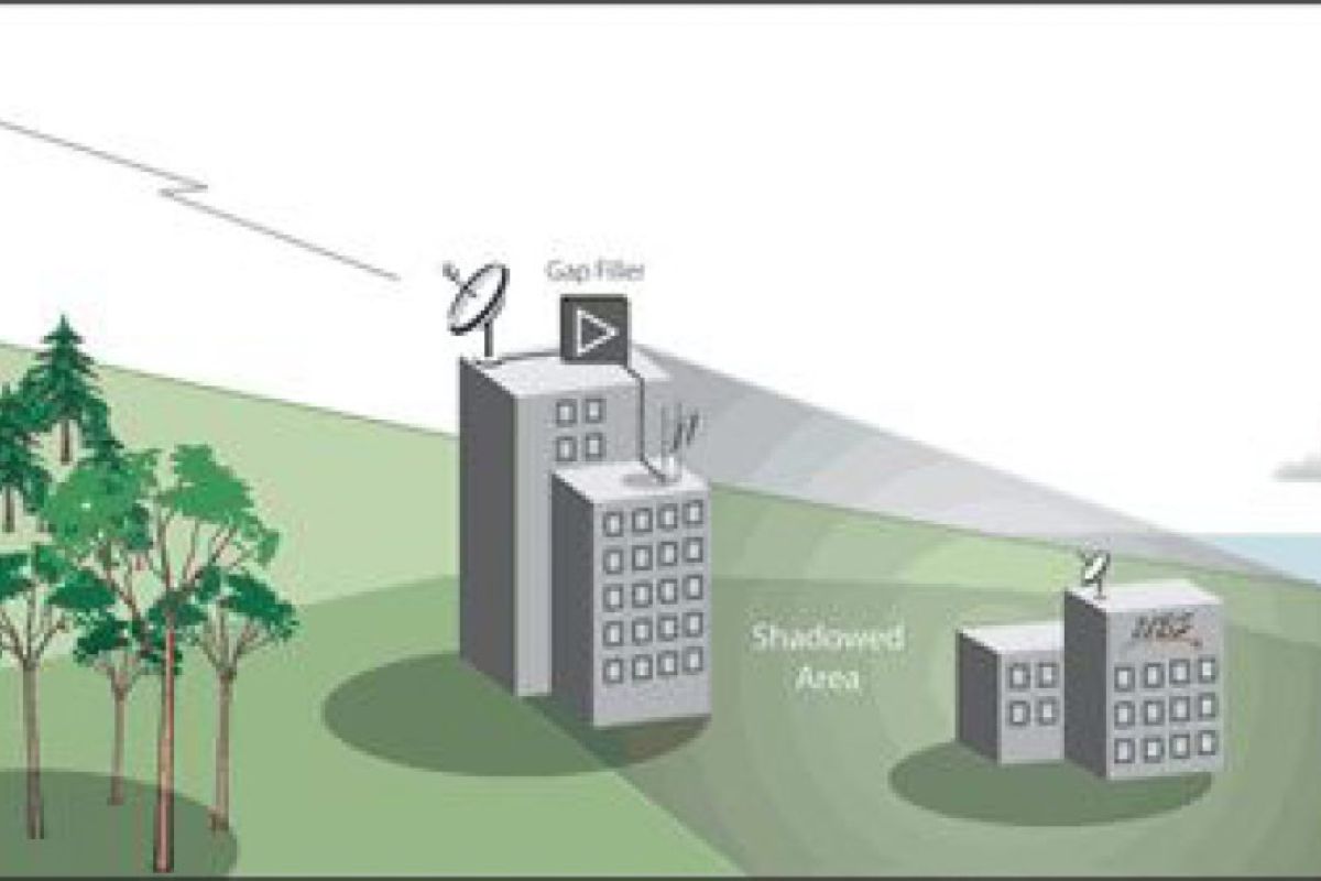 b5145017ae3c03a974e6737262f2b8f8 XL a1a23591