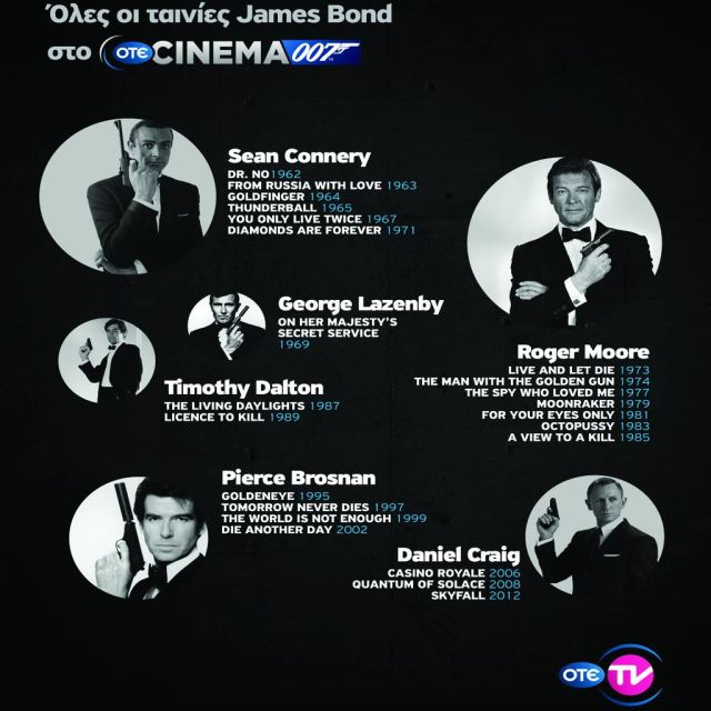 Συνεχίζει το κανάλι OTE CINEMA 007 στον OTE TV