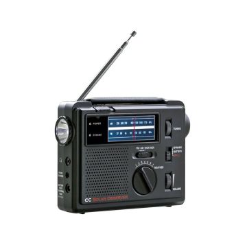 Τακτοποίηση FM με εγκύκλιο