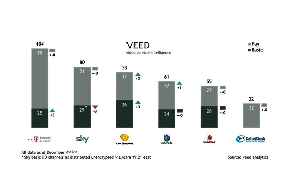 0d5c35e5074e7c1bd0a135fcd10e5d88 XL aa40fc17