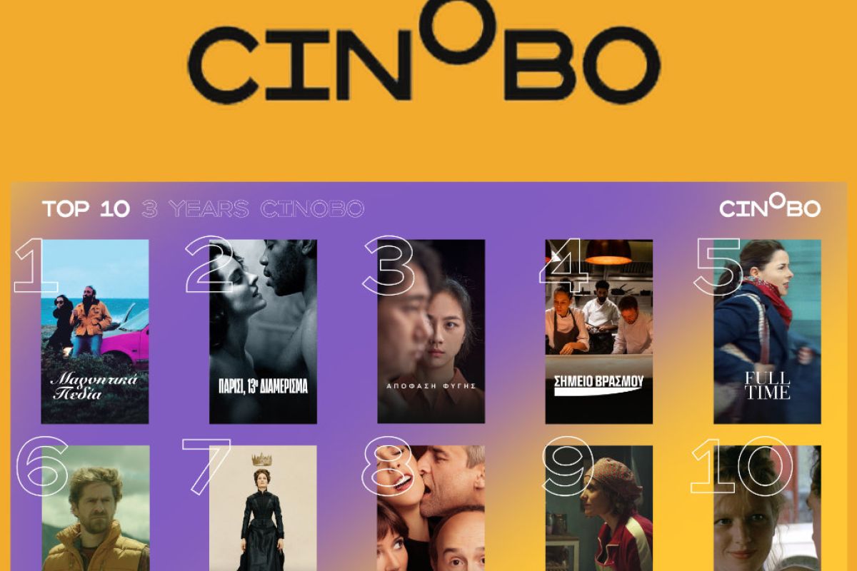 Το Cinobo γίνεται τριών με μία παθιασμένη κοινότητα κινηματογραφόφιλων που διαμορφώνει το σινεμά του μέλλοντος