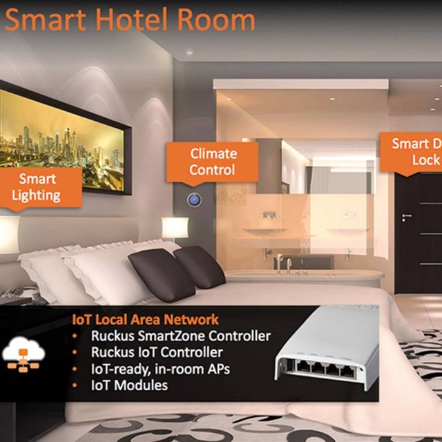 RUCKUS IOT SUITE